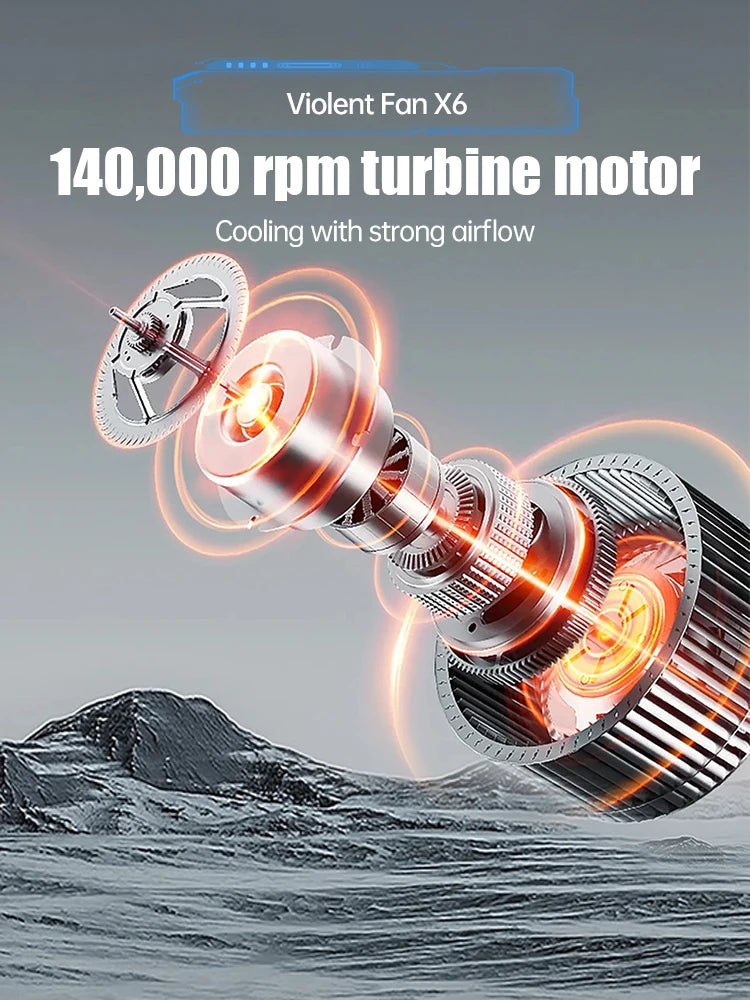 Turbo Jet Ανεμιστήρας Καθαρισμού 140000RPM
