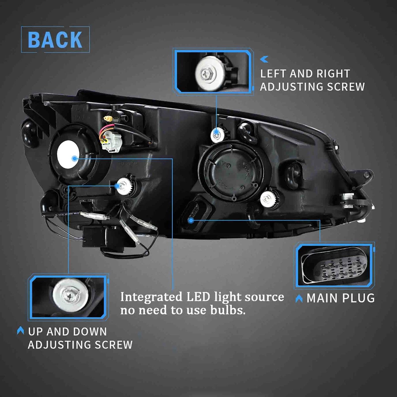 Σετ Προβολείς LED + Πίσω Φώτα για VW Golf 7 MK 7 2013-2017